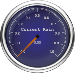 Custom Gauge customgauge2.png